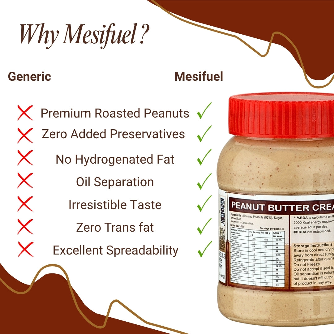 Mesifuel Classic Creamy Peanut Butter 250g