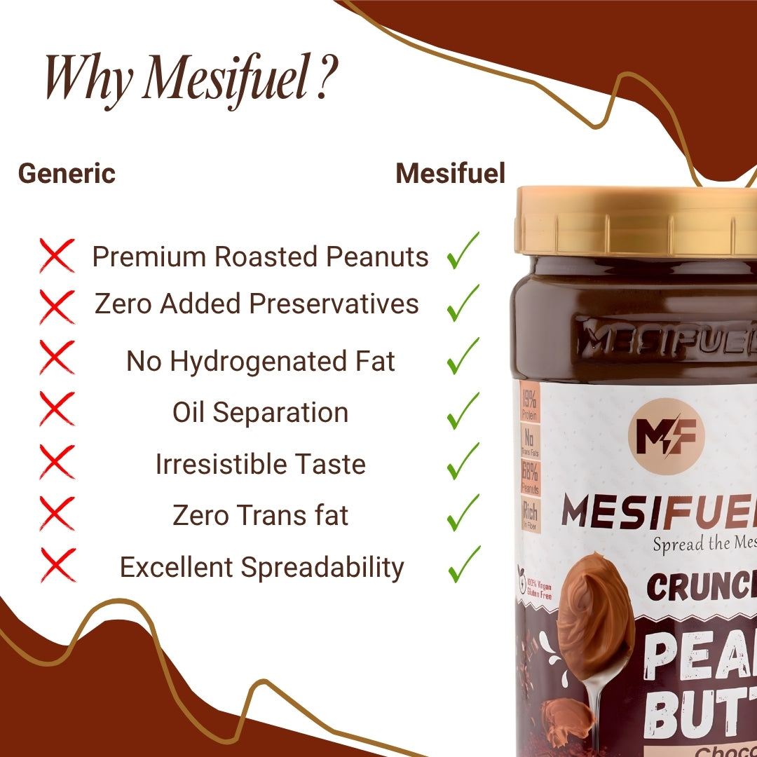 Mesifuel Chocolate Crunchy Peanut Butter 1 kg