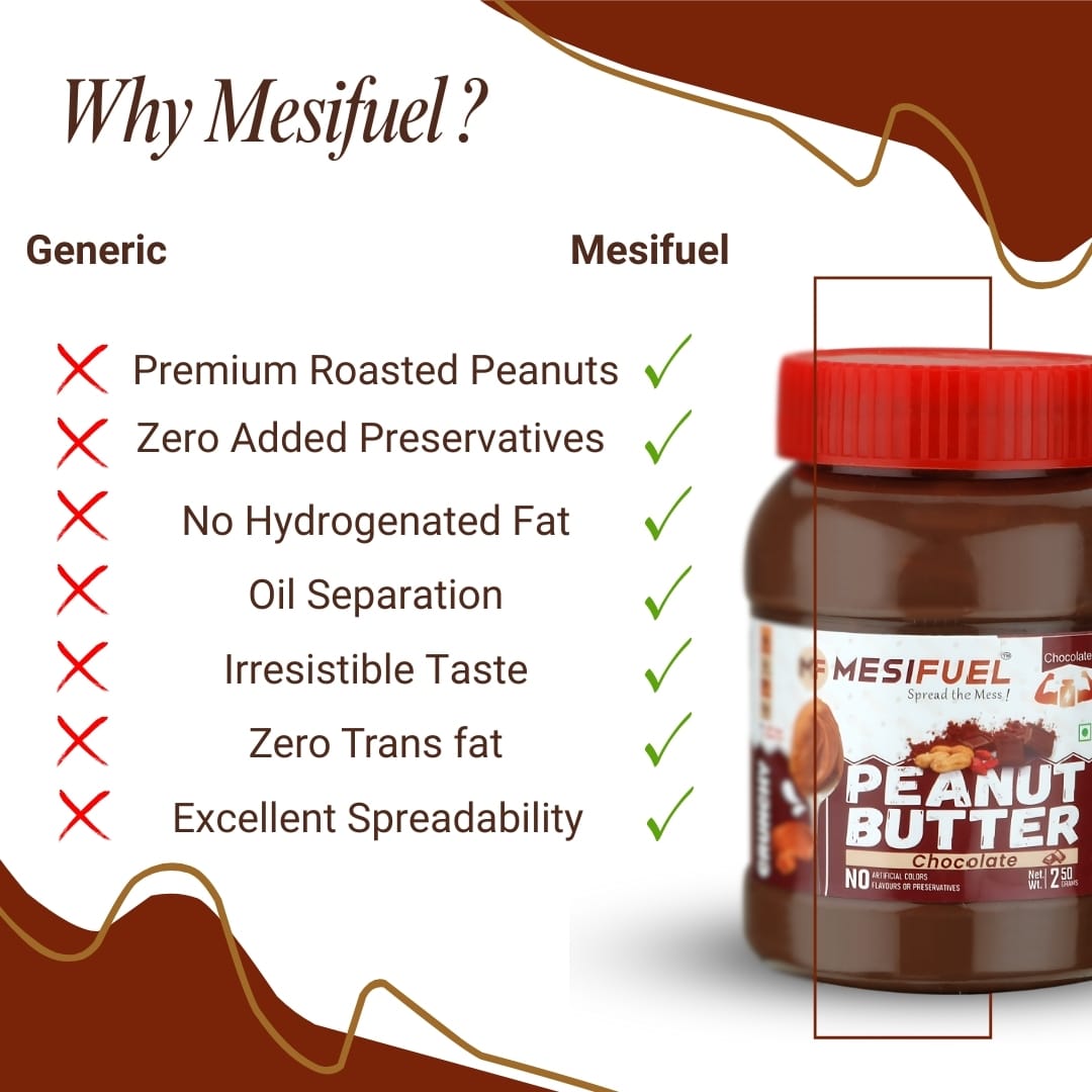Mesifuel Chocolate Crunchy Peanut Butter 250g
